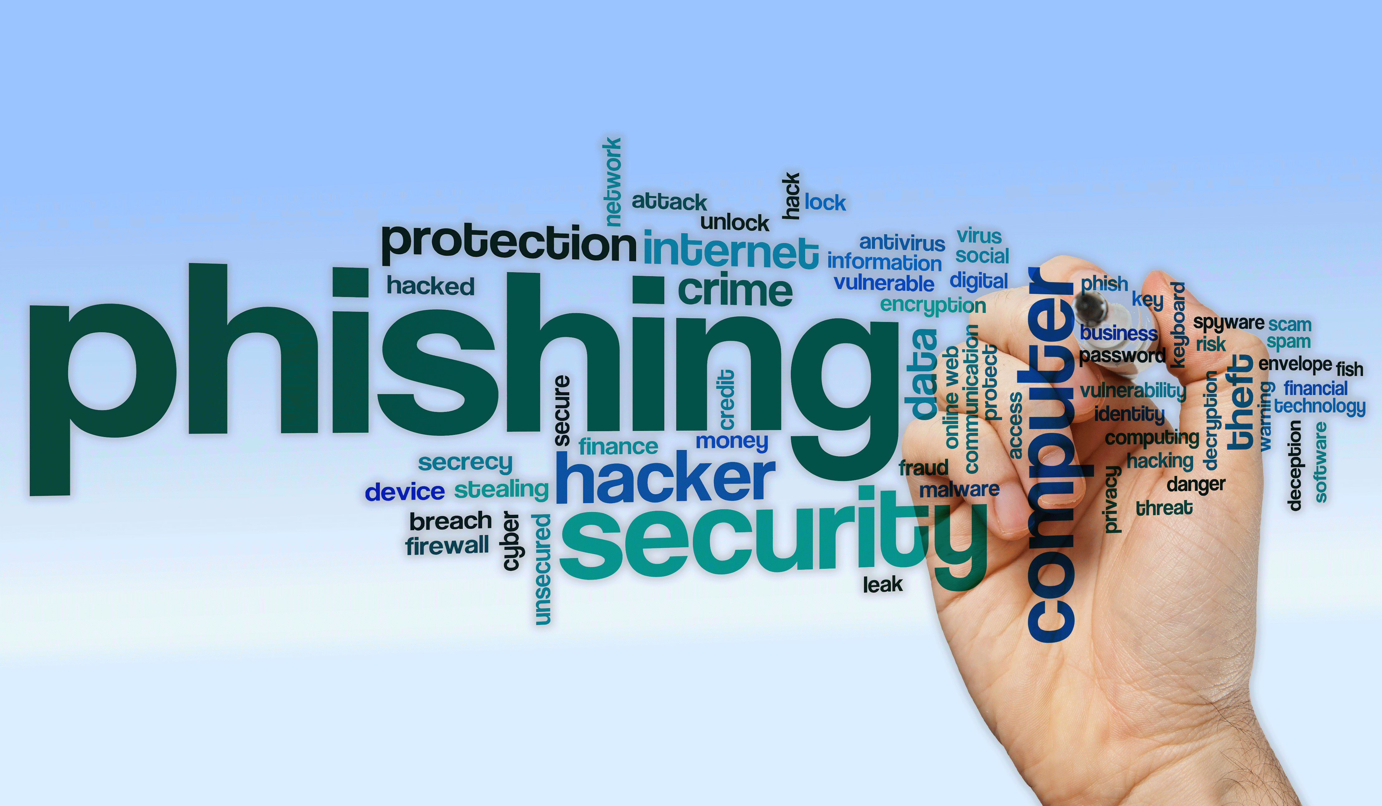 The Threat of Phishing 2022 IRONSCALES